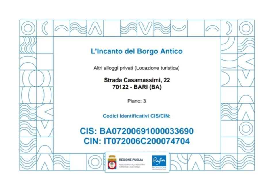 L'Incanto Del Borgo Antico- Locazione Turistica Барі Екстер'єр фото